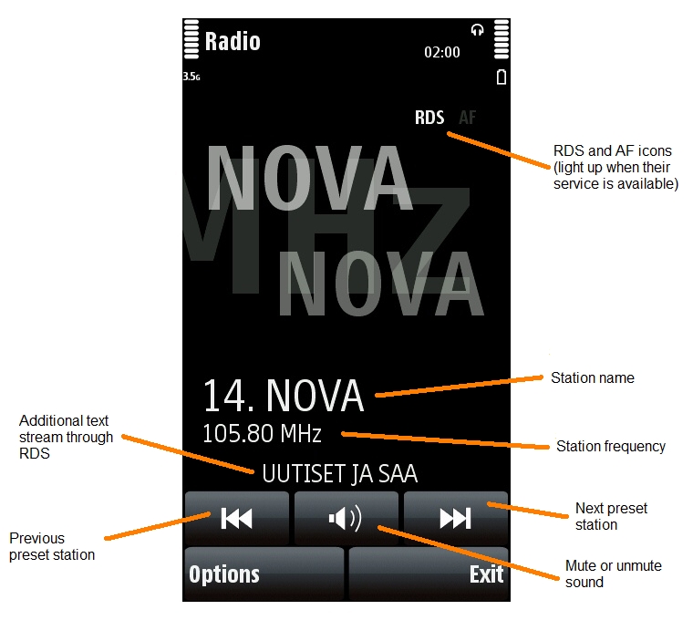 How to use the FM radio (and RDS) on the Nokia 5800 XpressMusic