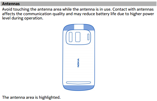 808 Antennas