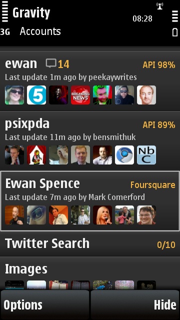 Gravity and Foursquare