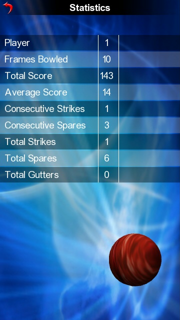 Action Bowling