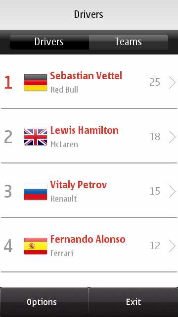 ESPN F1