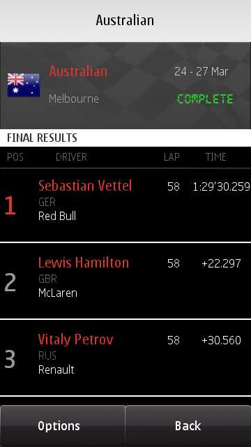 ESPN F1