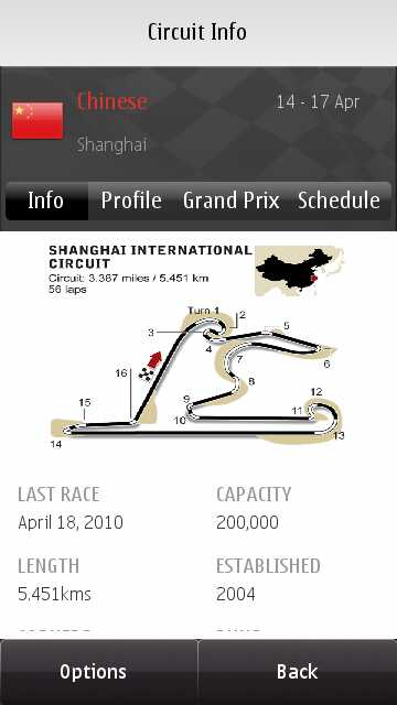 ESPN F1