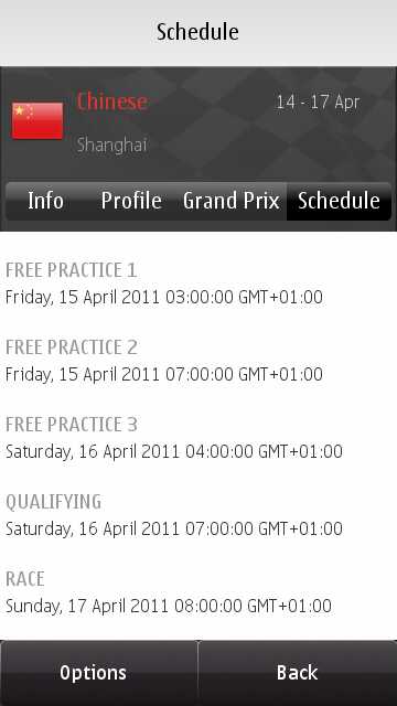 ESPN F1