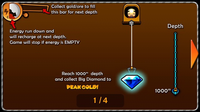 Peak Gold