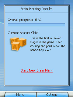 SPb Brain Evolution