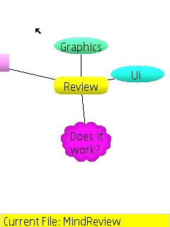 Mind Mapper on S60