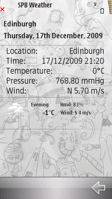 SPB Weather