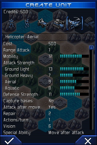 Uniwar