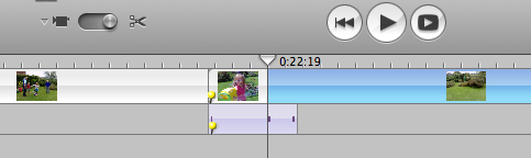Photo overlay kludge
