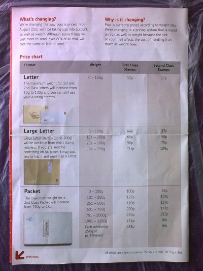 Photocopier/Scanner workflow with camera phone