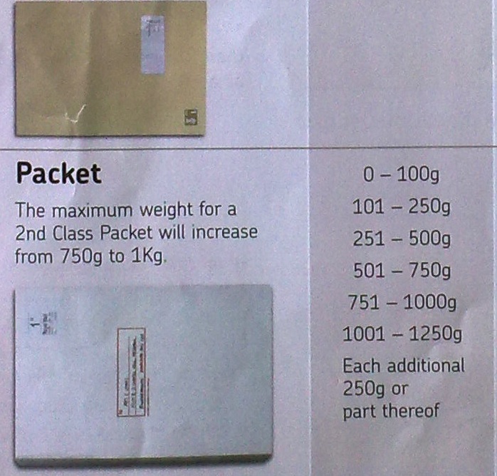Photocopier/Scanner workflow with camera phone