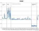 Power test results.jpg