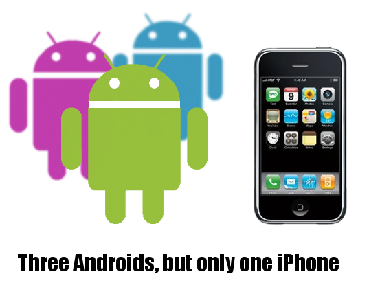 Three Androids but only one iPhone