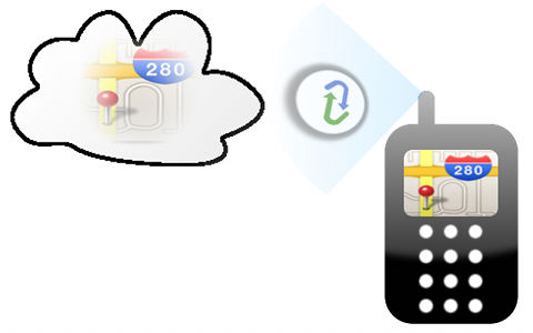Synchronising your landmarks between your phone & the cloud