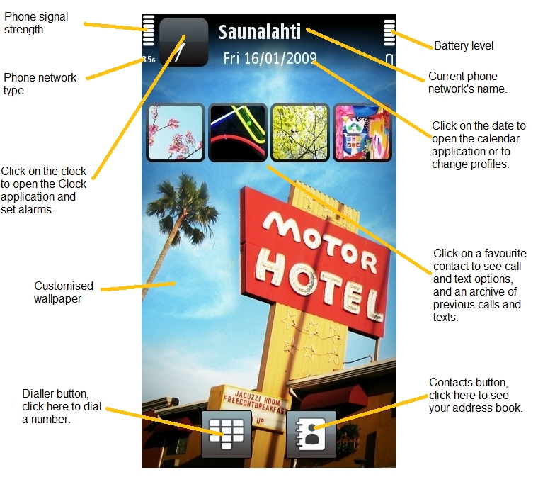 Nokia 5800 standby screen