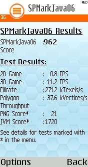 SPMarkJava 06 Results