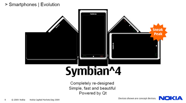 Symbian^4