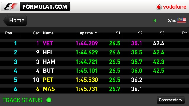 Formula1.com Live Timing