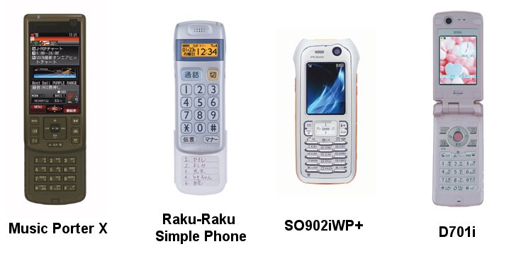 Symbian Japan Phones