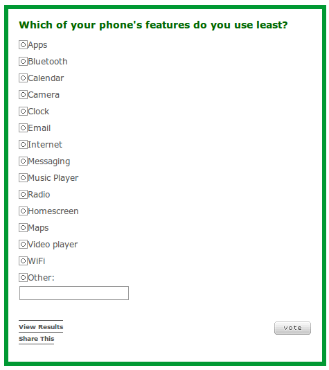 Nokia Conversations least used features poll