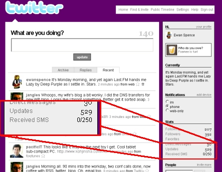 Twitter and SMS Counter