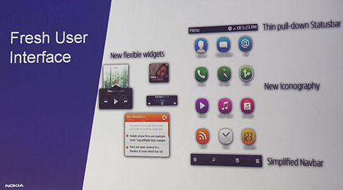 New Symbian UI