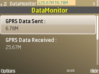 GPRS Data count