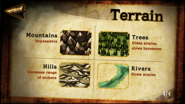 Types of terrain in Autumn Dynasty