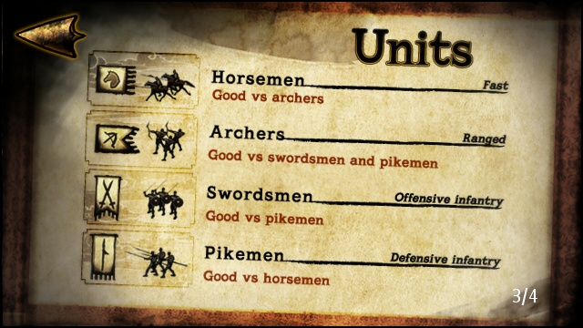 The units in Autumn Dynasty