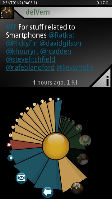 The 'action menu' for each tweet