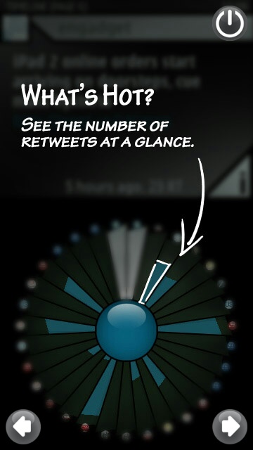 Different Track's retweet meter