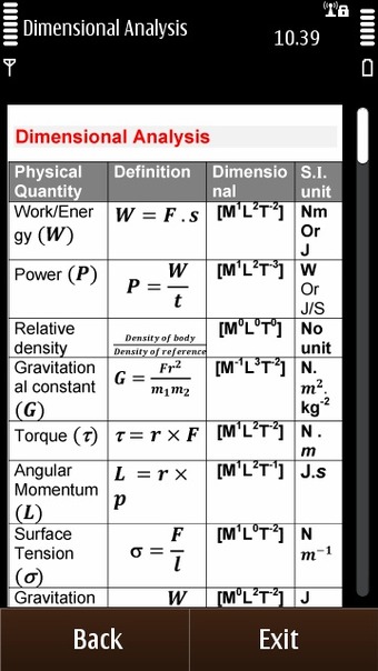 Dimensional analysis in Physics Reference