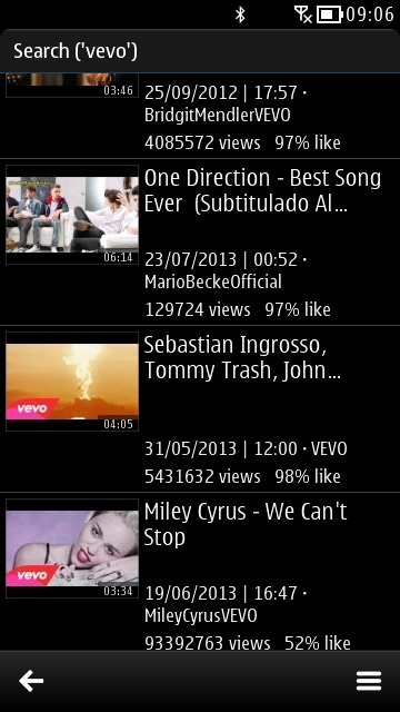 Screenshot, CuteTube