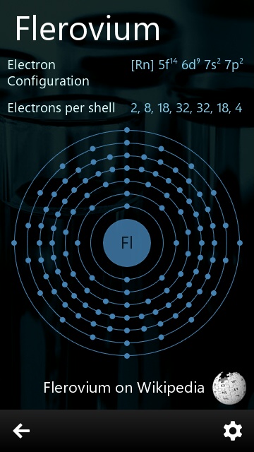 Screenshot, Periodic Table