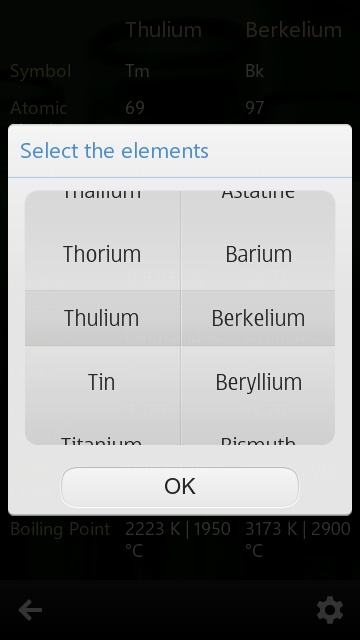 Screenshot, Periodic Table