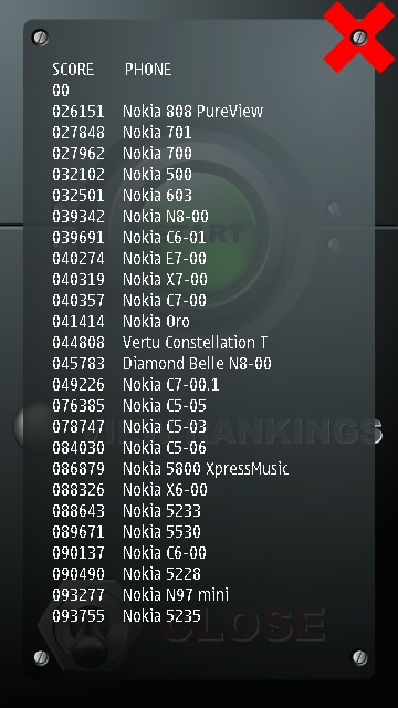 Screenshot, speedtest