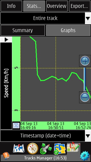 Screenshot, Track@Way