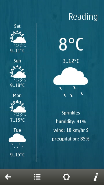 Screenshot, WeatherClock widget